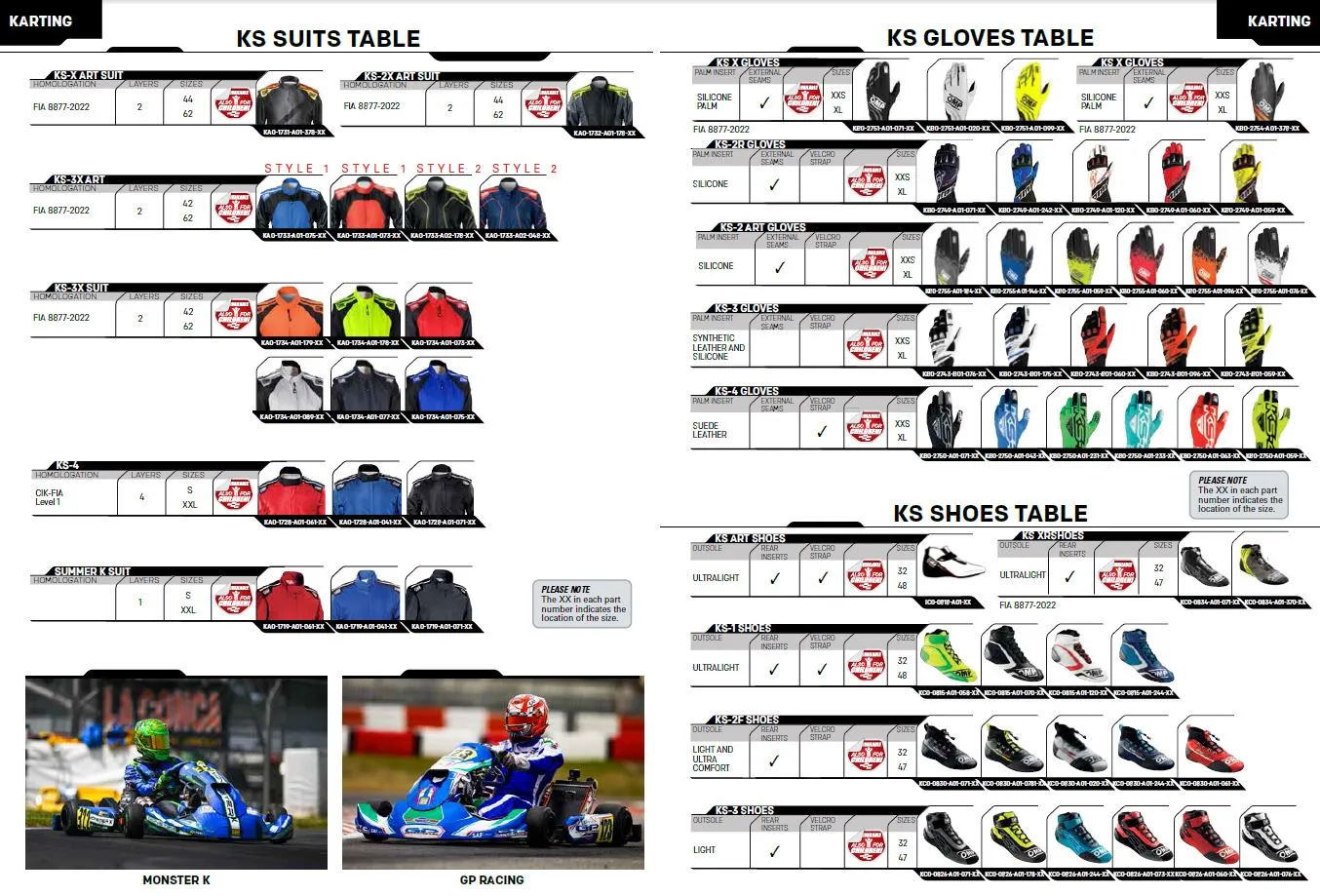 2025 OMP KS-2X ART Karting Suit Latest Printed Design FIA 8877-2022 Kart Racing